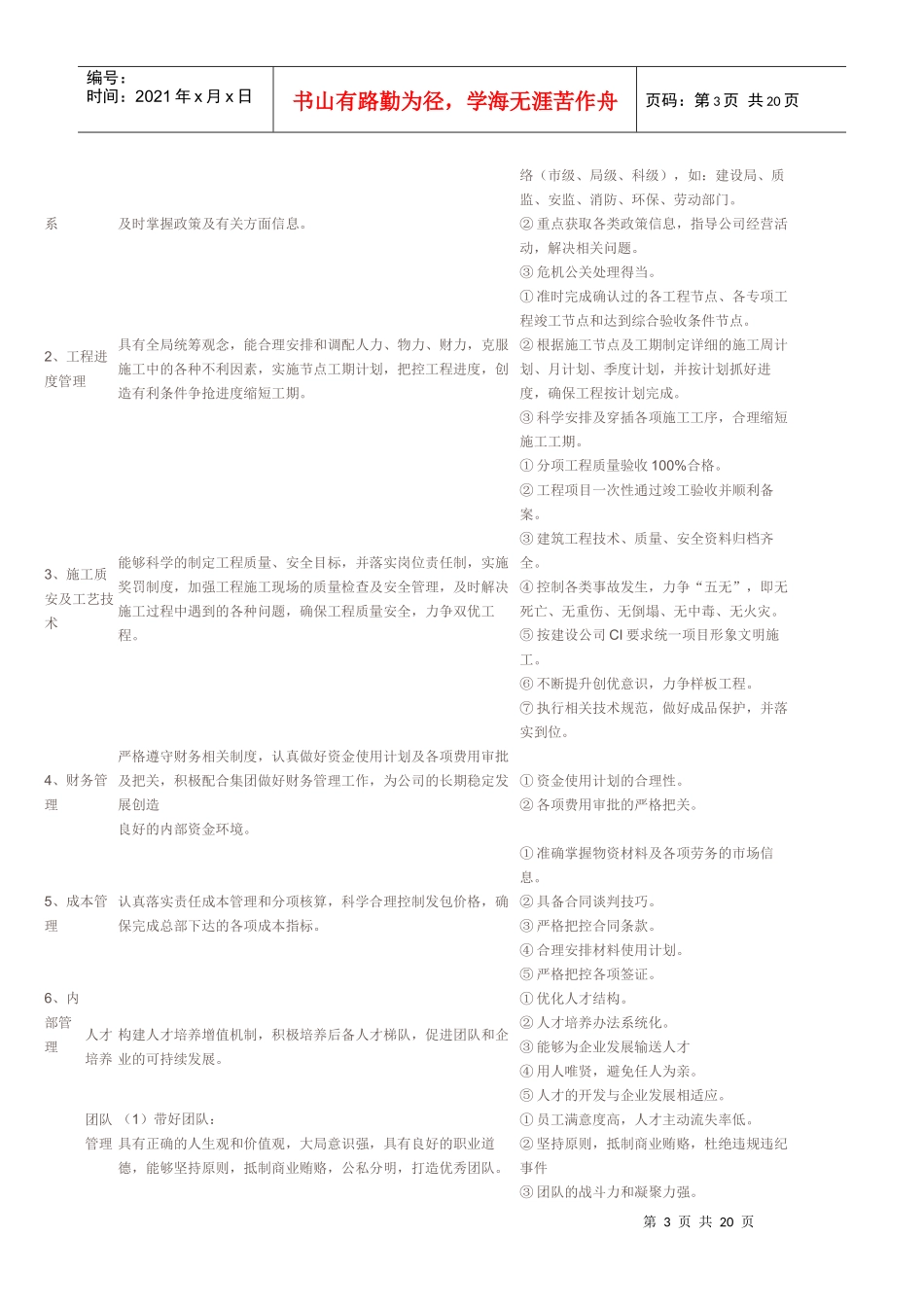龙光职业经理人“5+6”素质模型_第3页