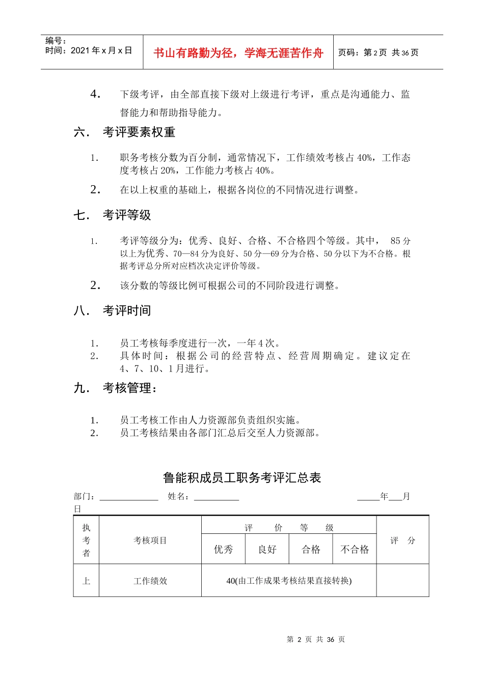 鲁能积成员工考核管理办法_第2页