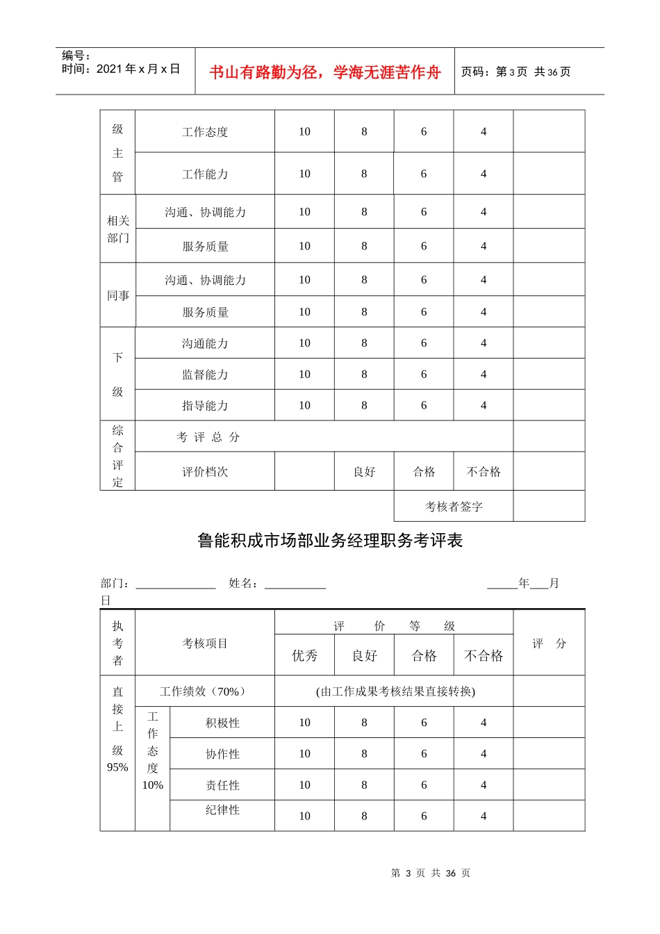 鲁能积成员工考核管理办法_第3页
