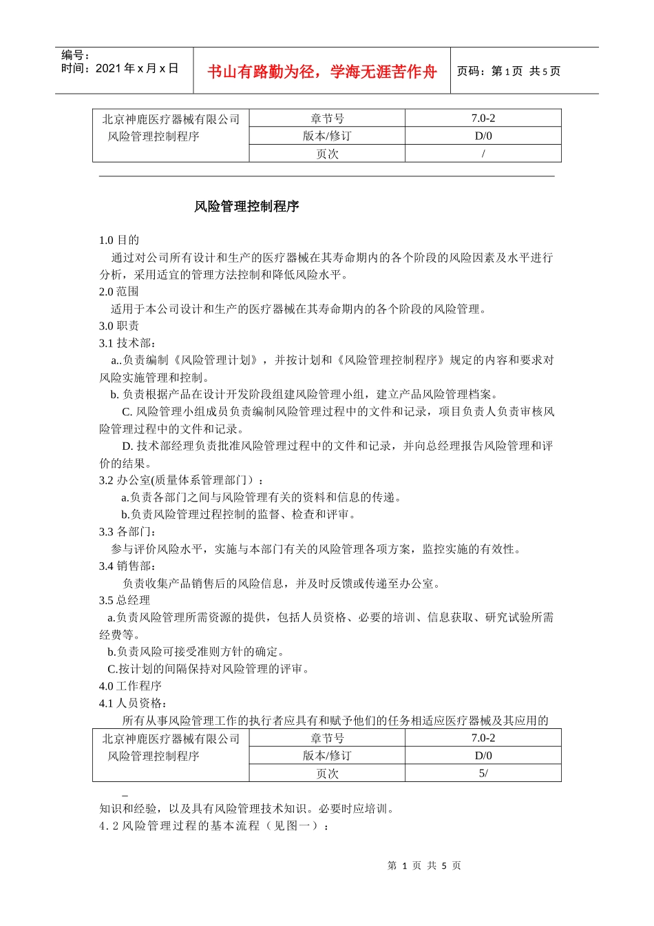 风险管理控制程序_第1页