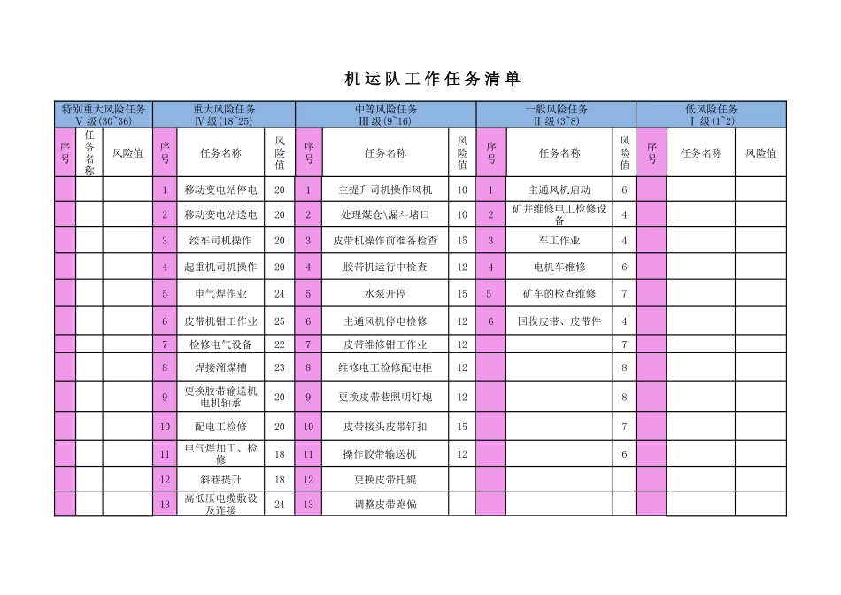 风险管理手册内容275-405_第2页