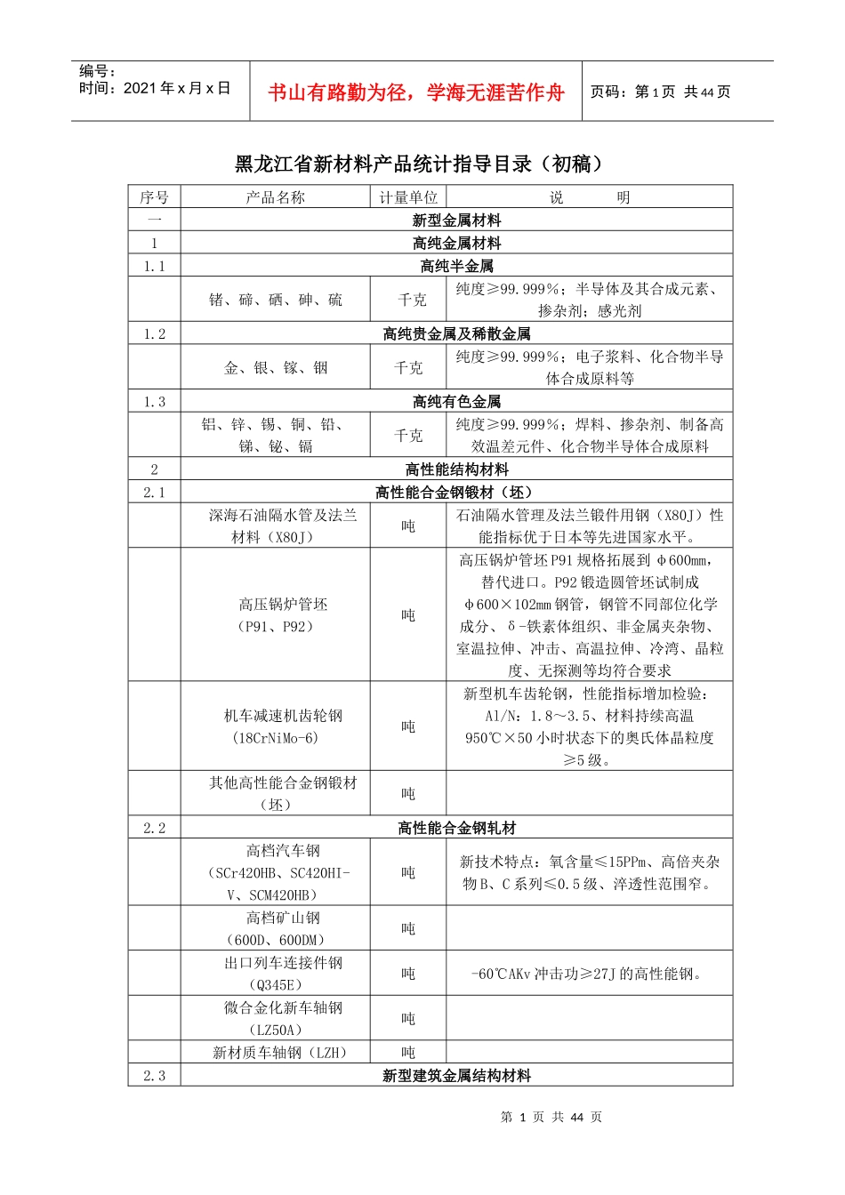 黑龙江省新材料产品统计指导目录(初稿)_第1页