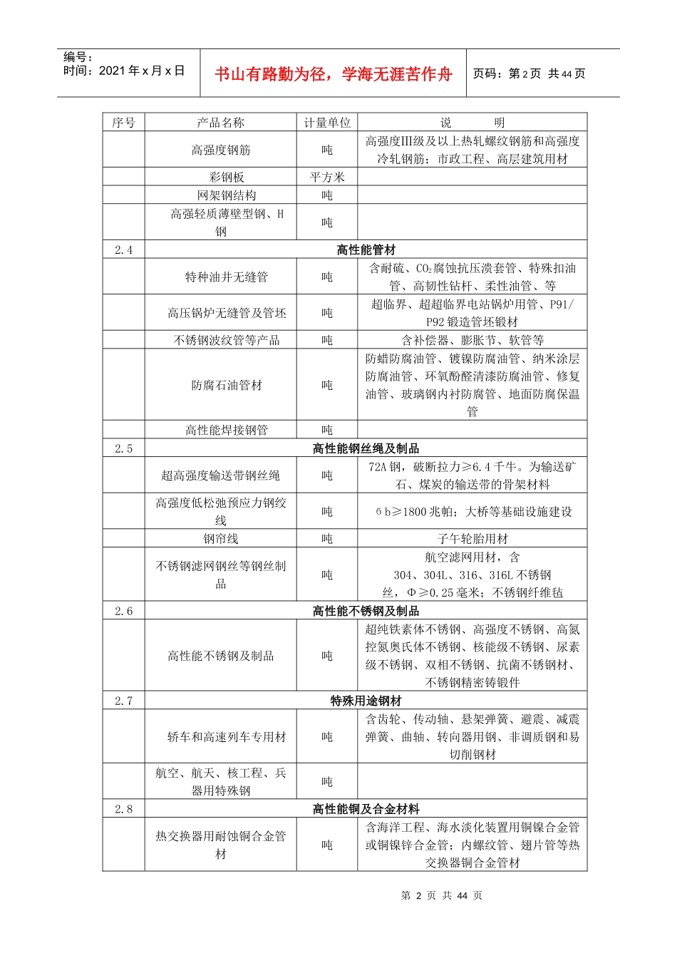 黑龙江省新材料产品统计指导目录(初稿)_第2页