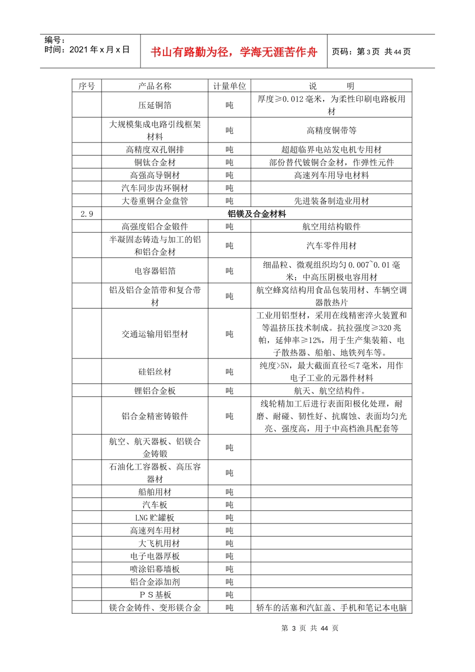 黑龙江省新材料产品统计指导目录(初稿)_第3页