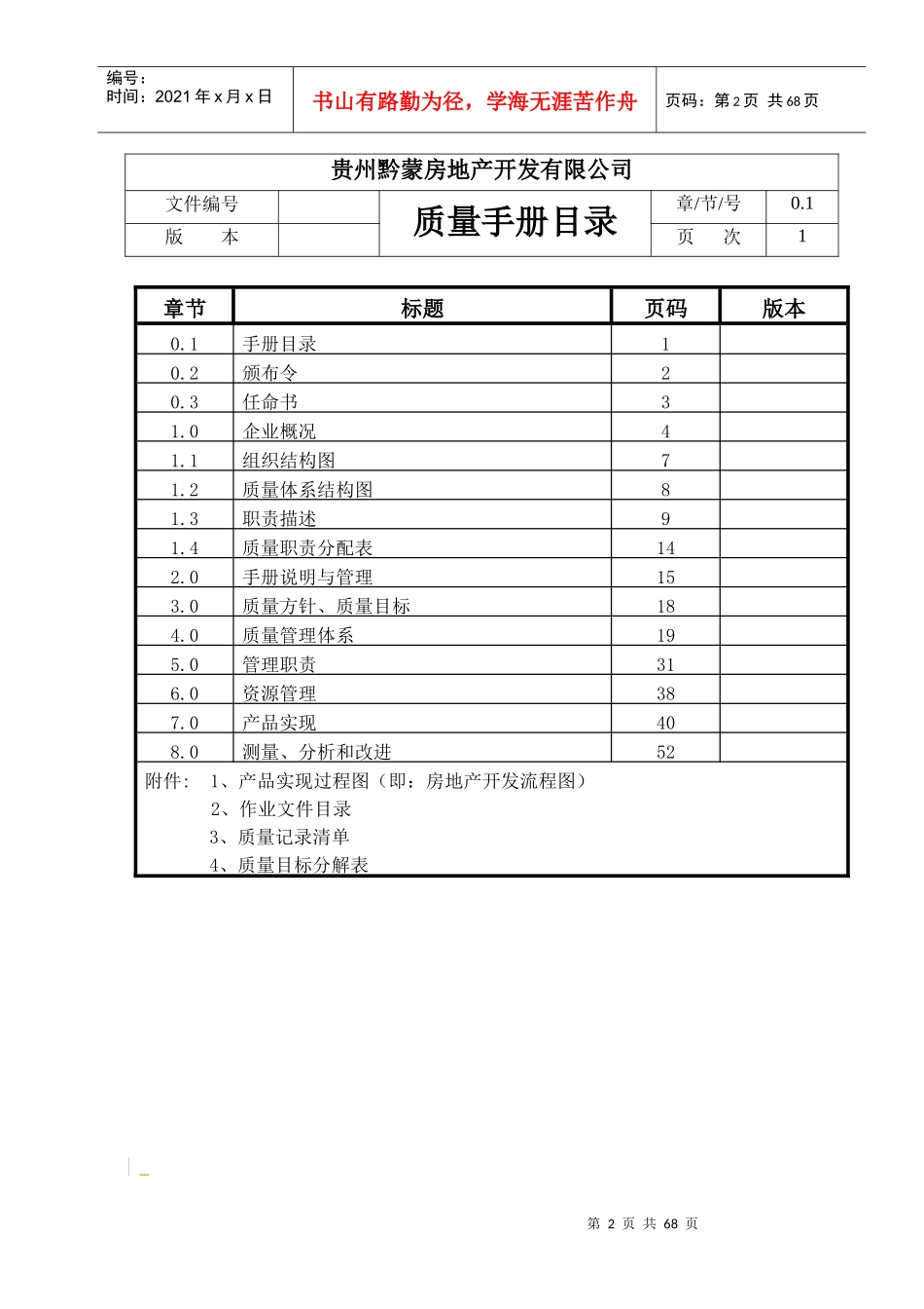 黔蒙房地产开发有限公司质量手册_第2页