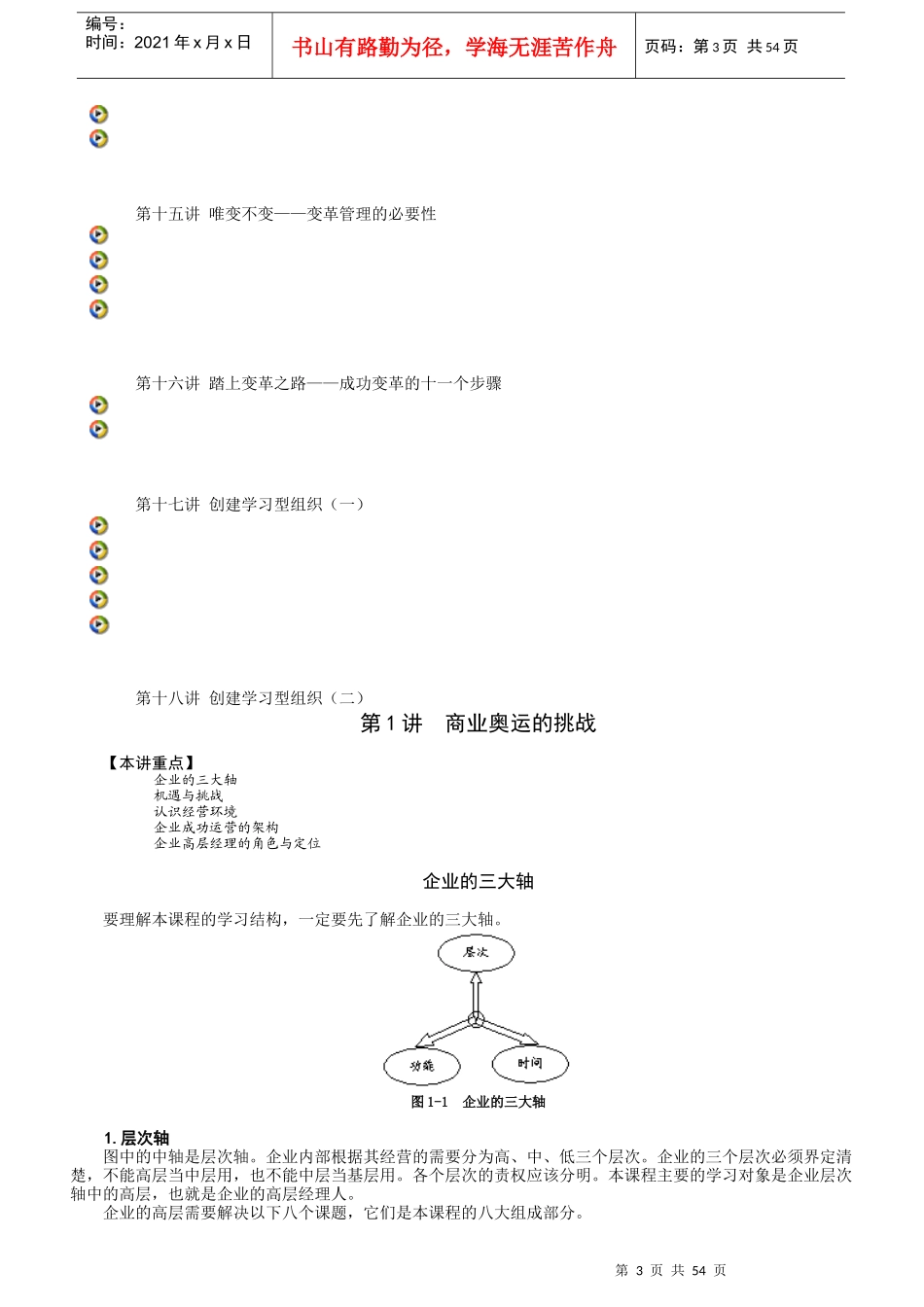 高层经理人的八项修炼(DOC 55页)_第3页