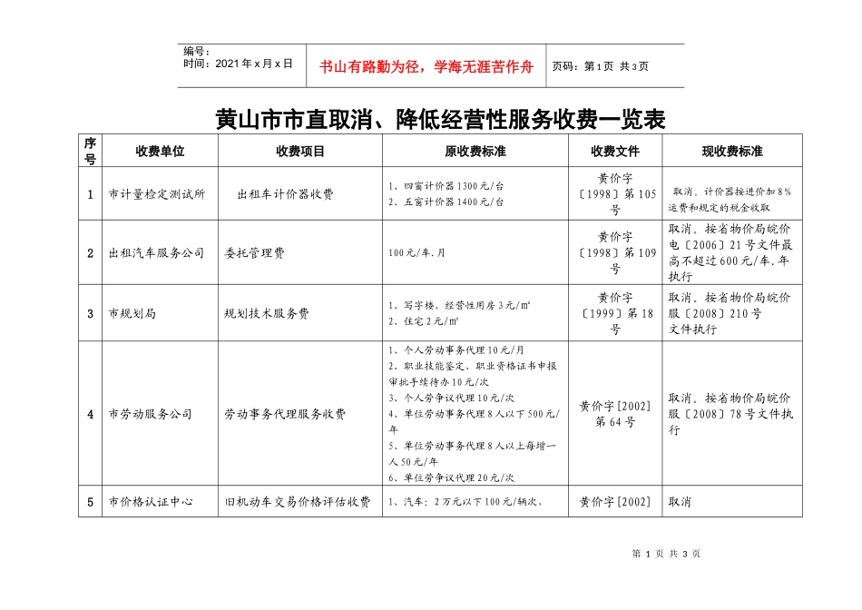 黄山市市直取消13项doc-黄山市市直取消、降低经营性服_第1页