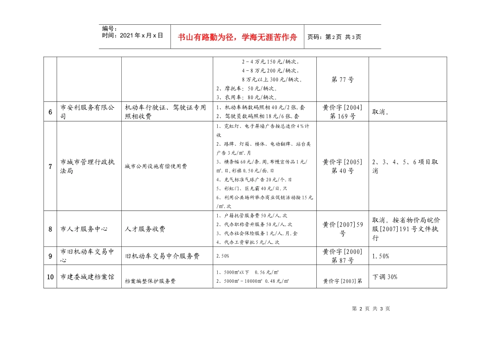 黄山市市直取消13项doc-黄山市市直取消、降低经营性服_第2页