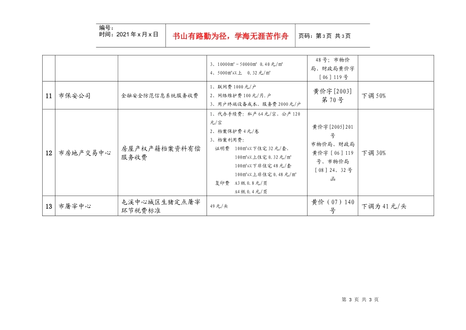 黄山市市直取消13项doc-黄山市市直取消、降低经营性服_第3页