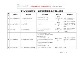 黄山市市直取消13项doc-黄山市市直取消、降低经营性服
