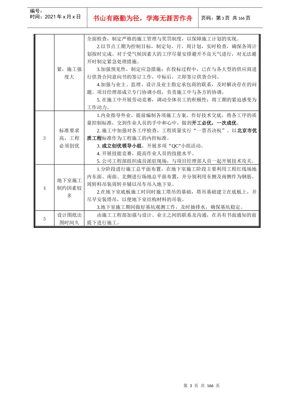 高层综合楼施工组织设计_第3页