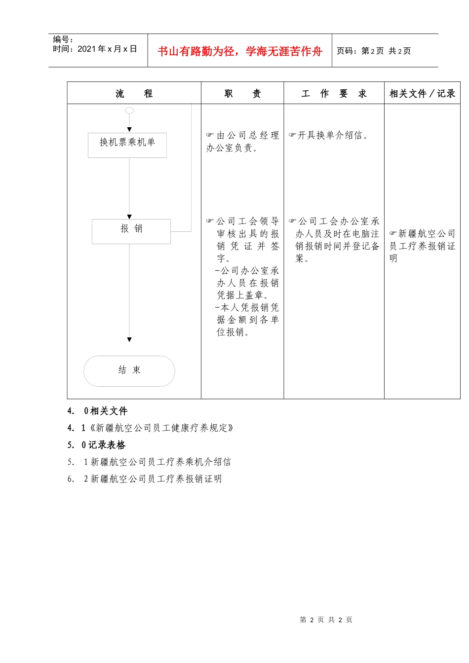 （16）职工疗养流程_第2页