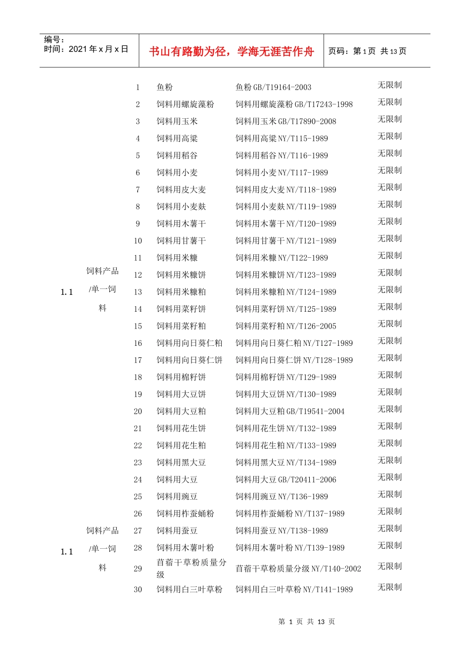 饲料产品单一饲料_第1页