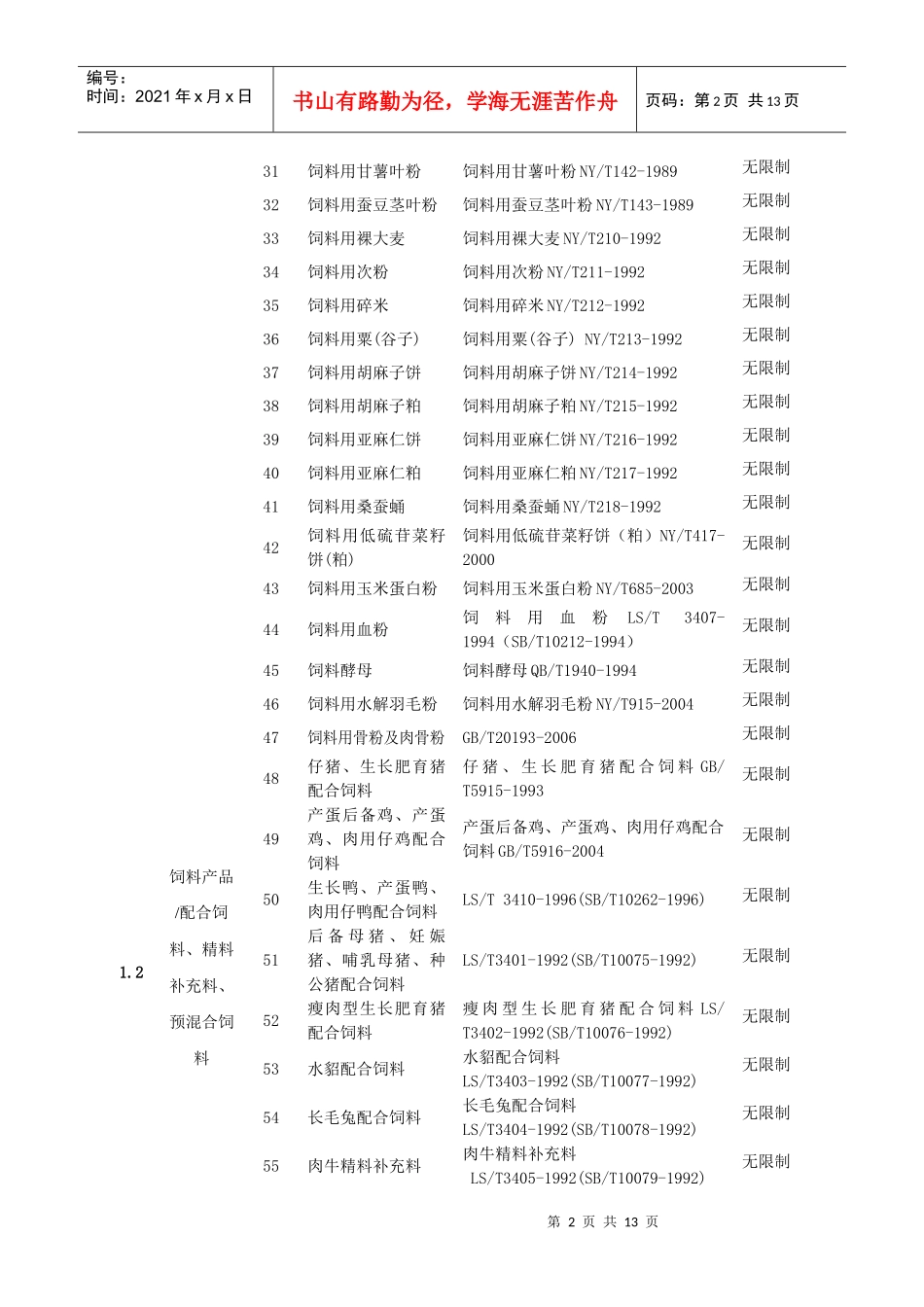 饲料产品单一饲料_第2页