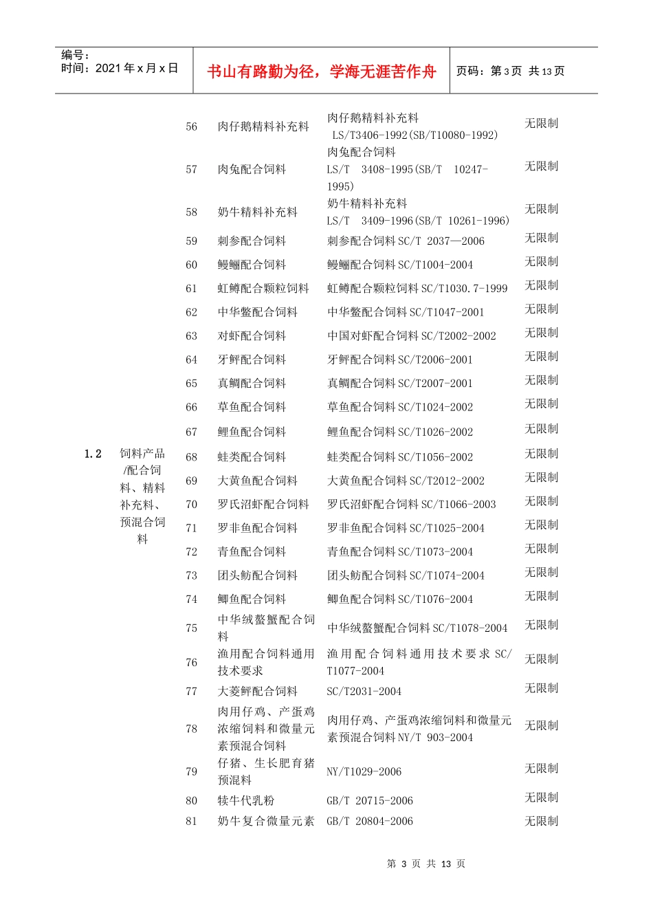 饲料产品单一饲料_第3页