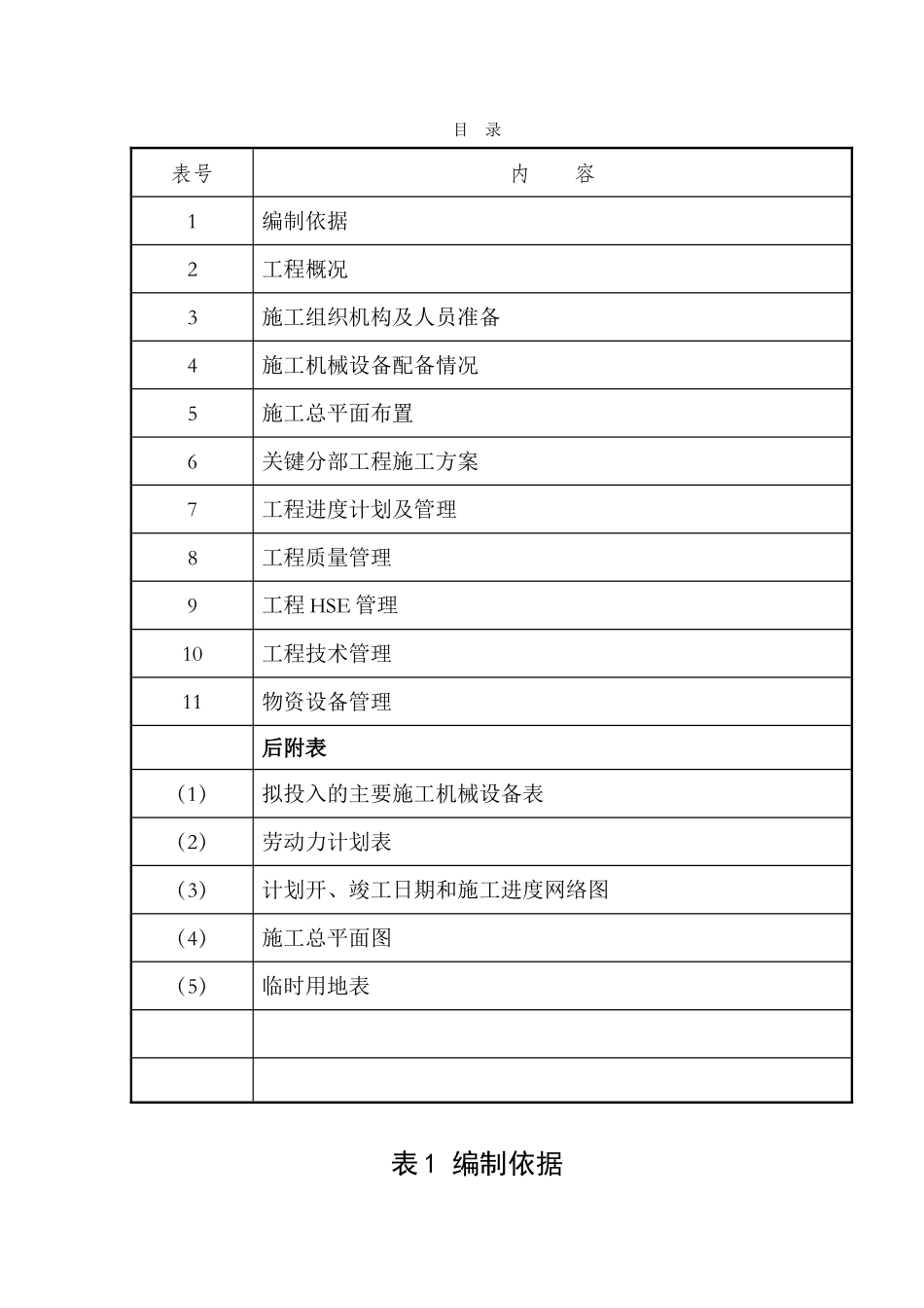 风电平台、风电道路施工组织设计(DOC53页)_第1页