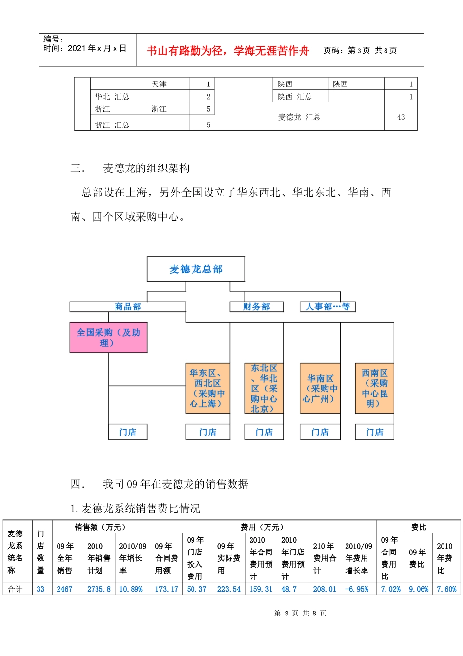 麦德龙谈判宝典_第3页