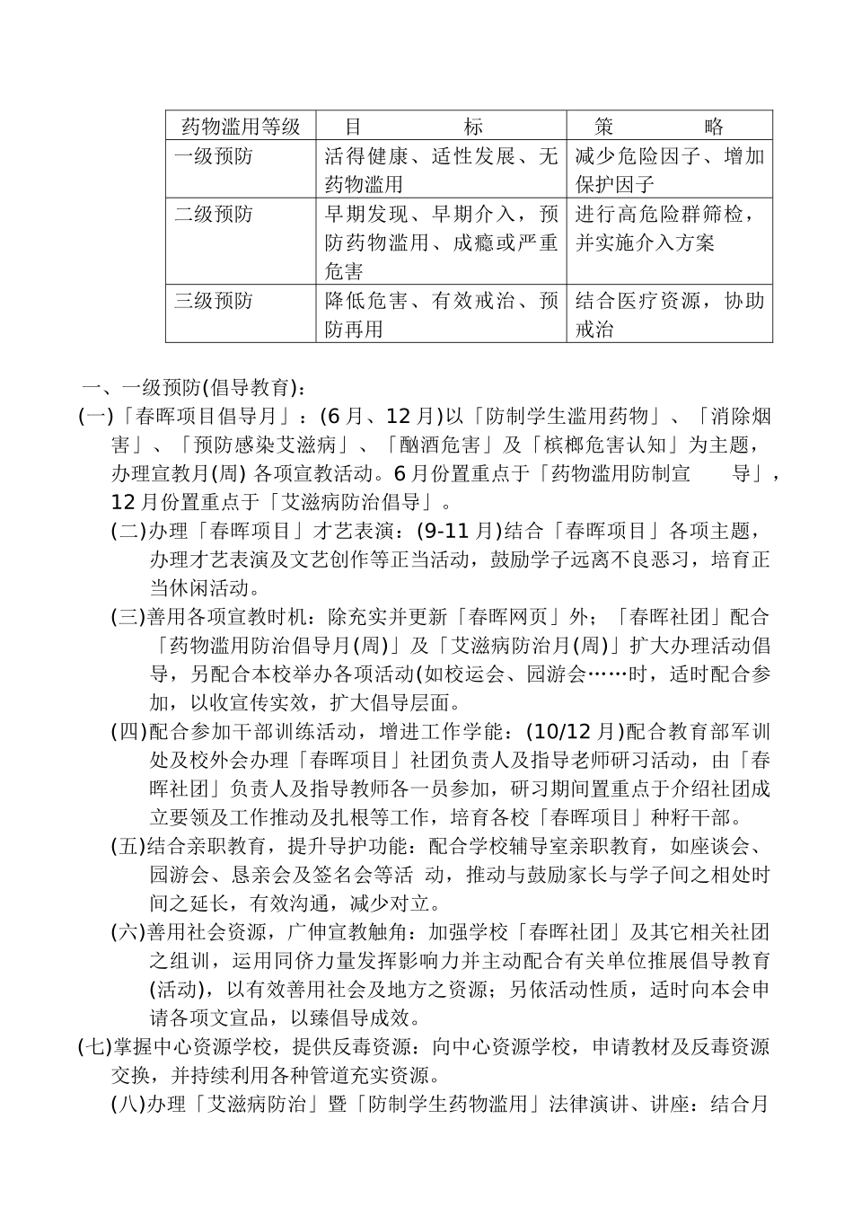 高级中学年度春晖项目执行方案_第2页