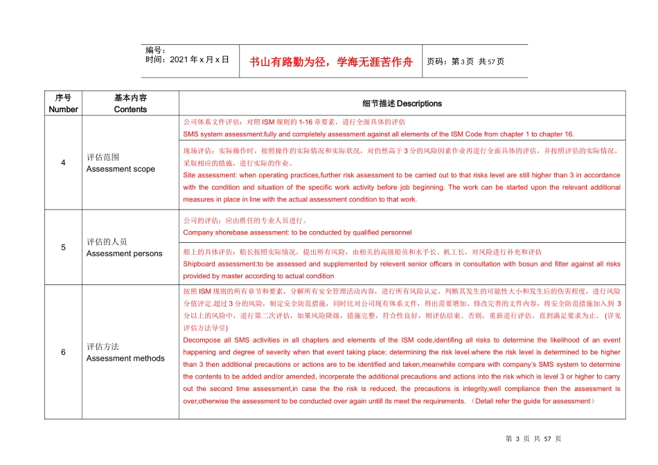 风险评估手册(干散)_第3页