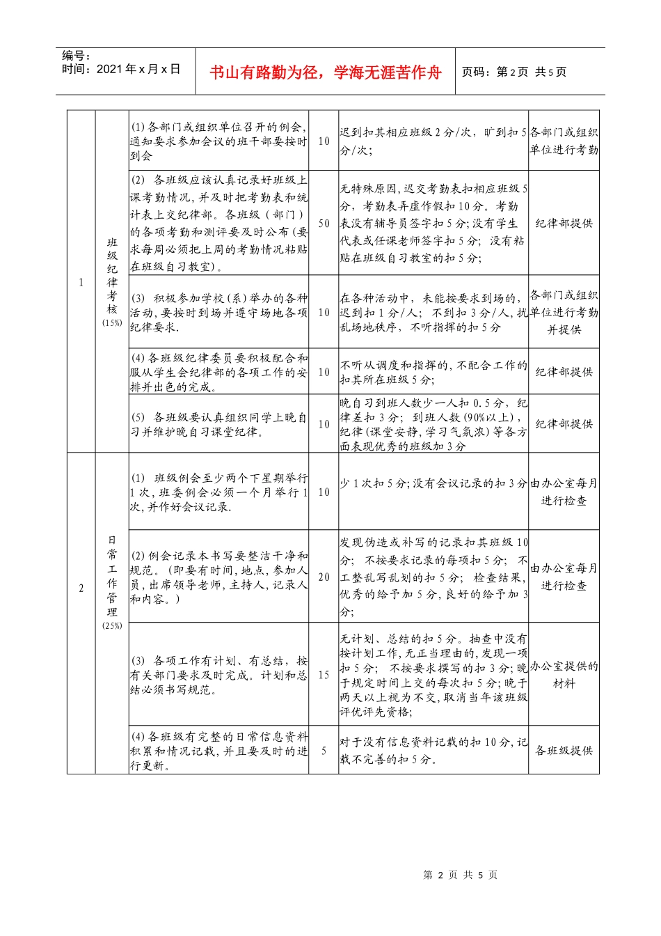 黄淮学院计算机科学系班级管理制度_第2页