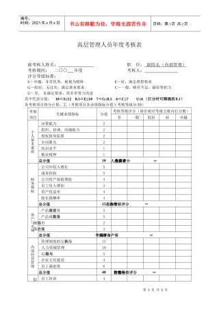 高层管理人员绩效考核表-副院长（内部管理）