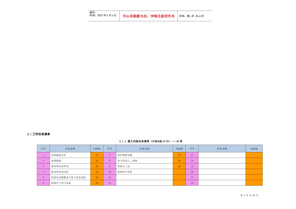 风险管理和评估_第3页
