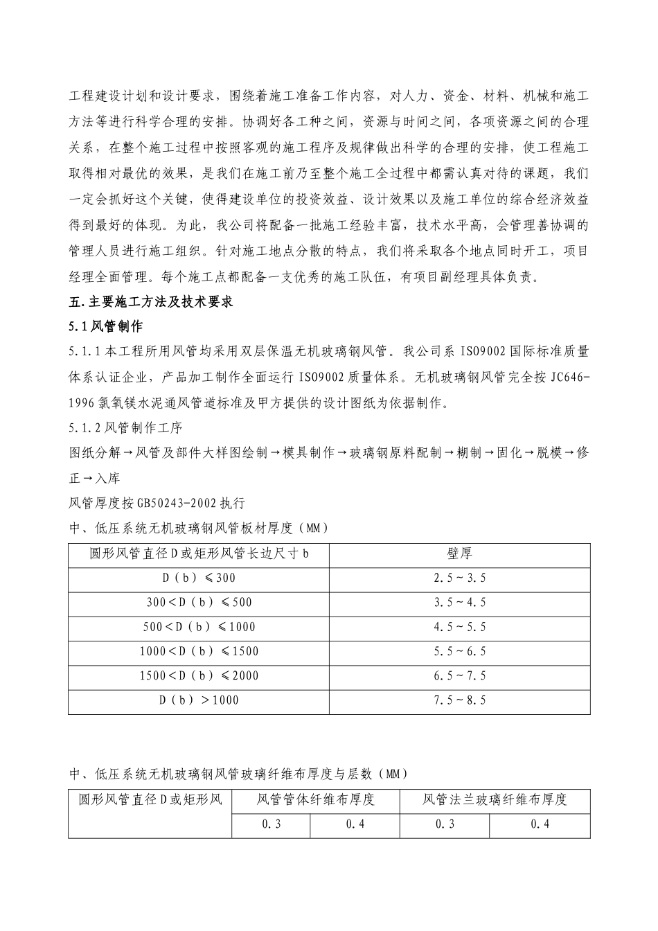 高速公路项目空调末端供货及安装施工组织设计_第3页