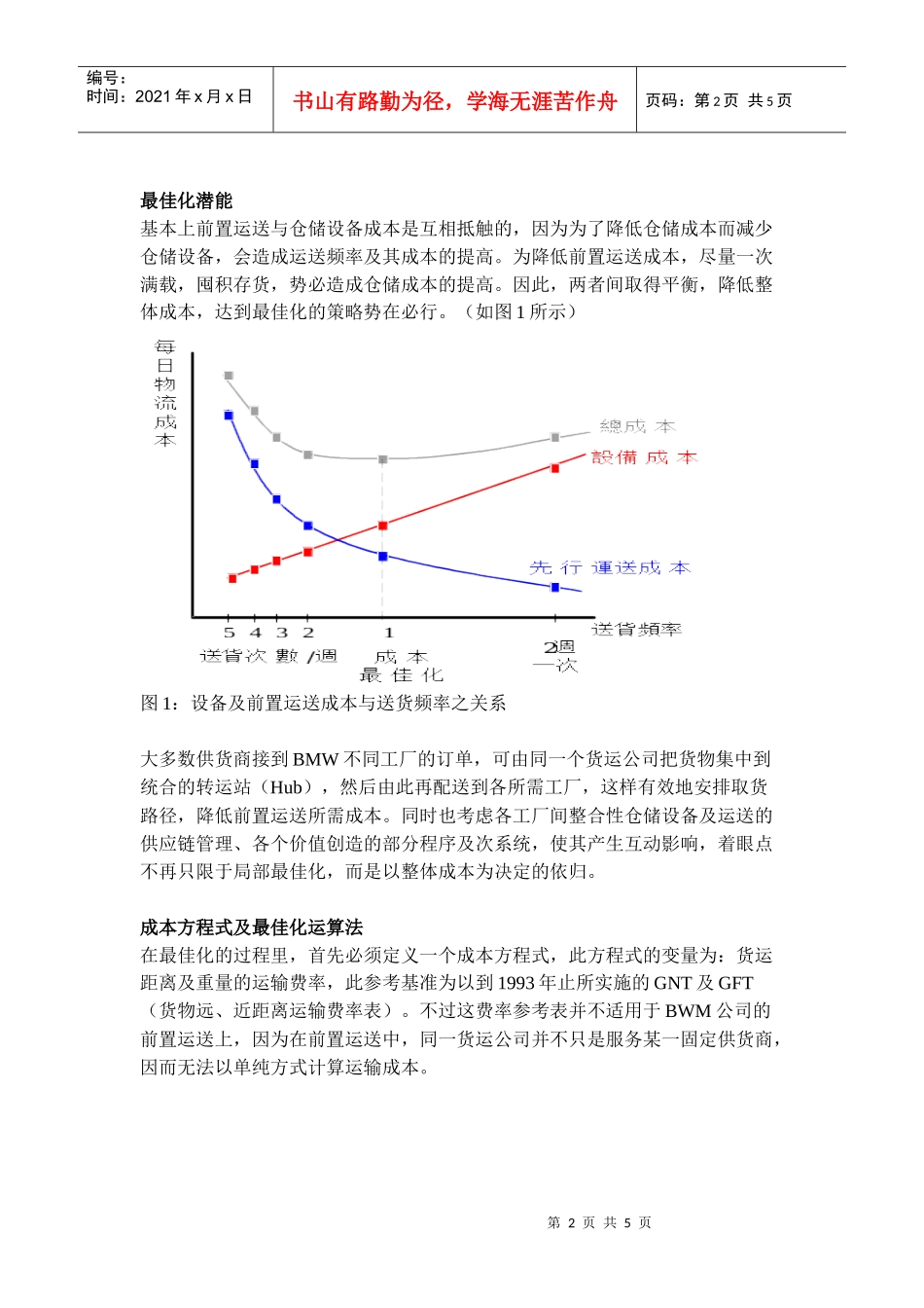 高难度的汽车物流管理—BMW的例子DOC-5P_第2页