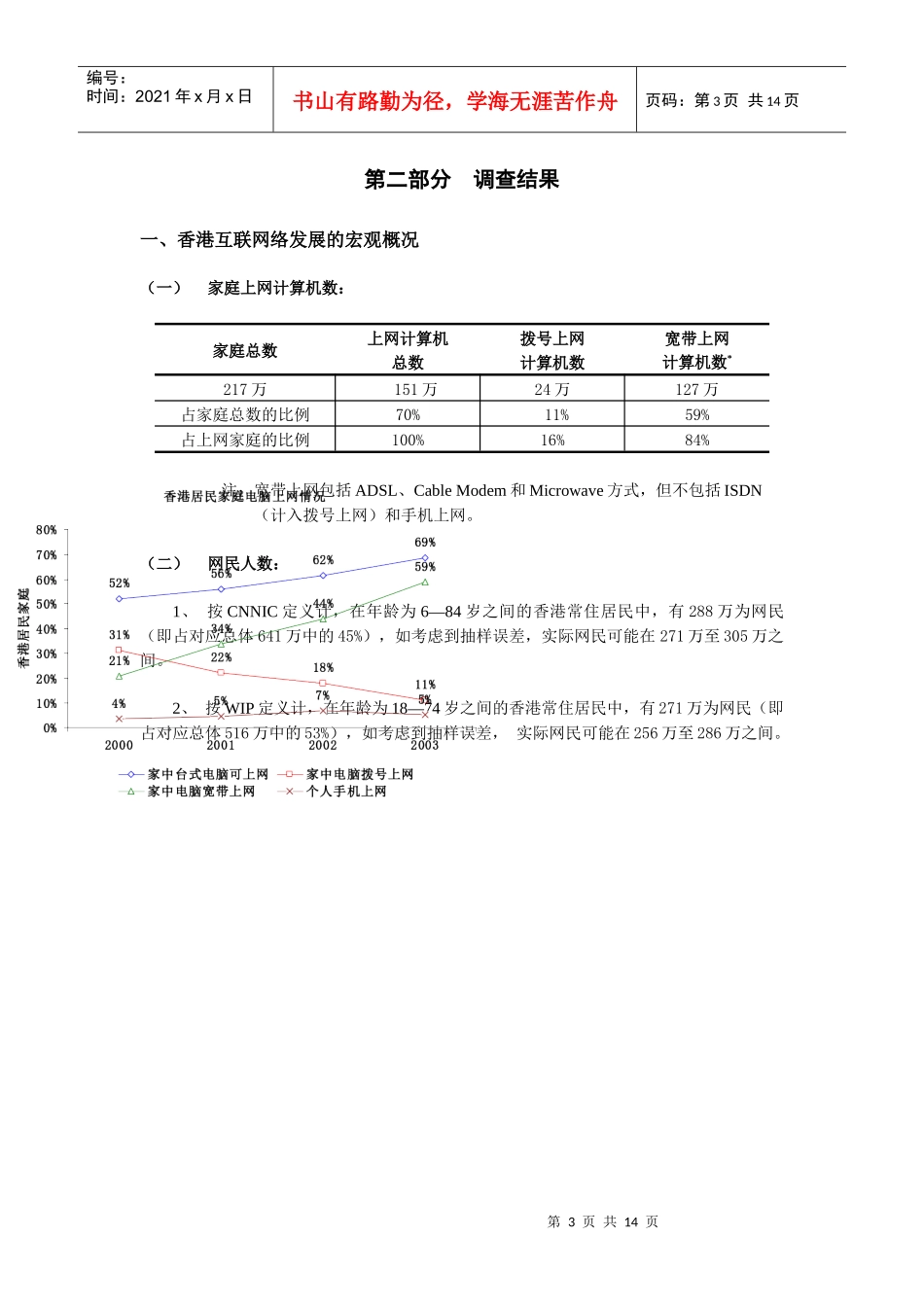香港地区互联网使用现状统计报告_第3页