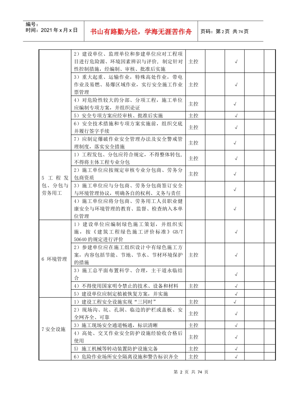 风电项目达标投产复检检查表_第2页