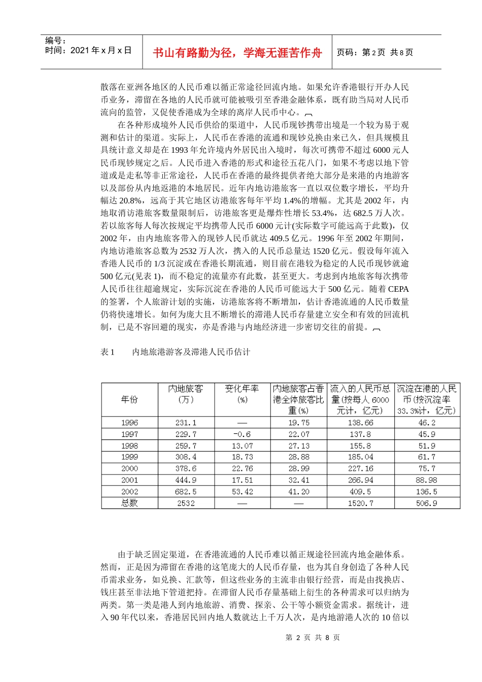 香港离岸人民币市场的发展方向_第2页