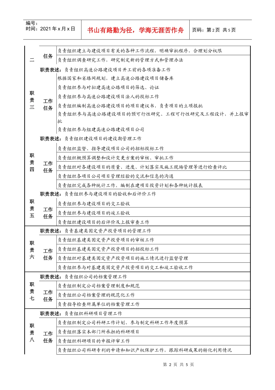 高速公路公司工程管理部经理工作说明书_第2页