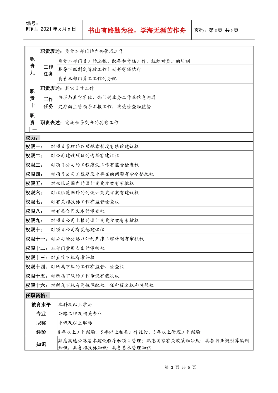 高速公路公司工程管理部经理工作说明书_第3页