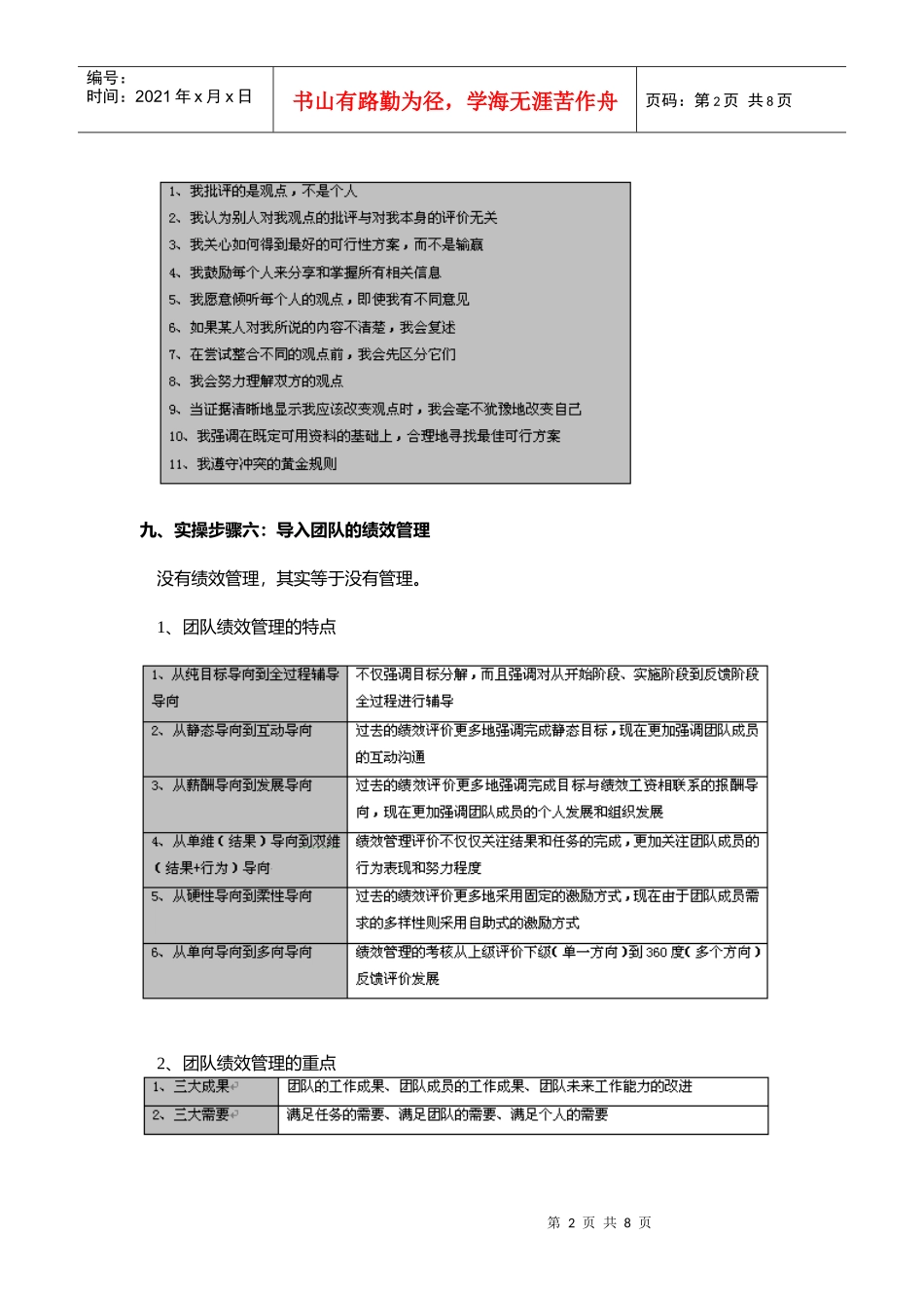 高绩效团队的建设与管理咨询实操（下）_第2页