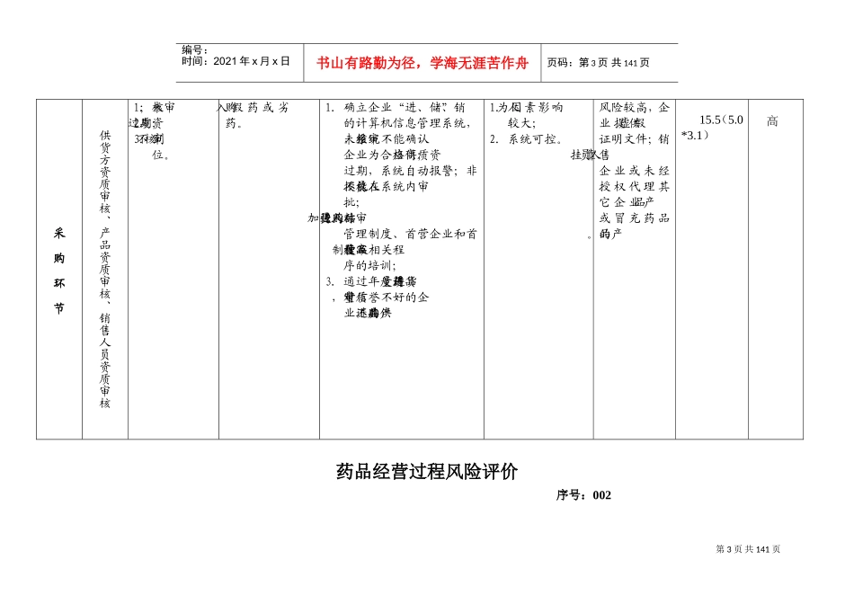 风险评估记录表(DOC105页)_第3页