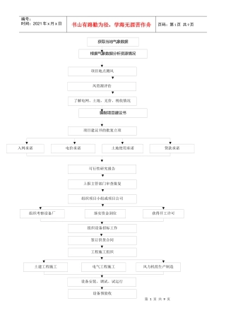 风电项目的建设流程