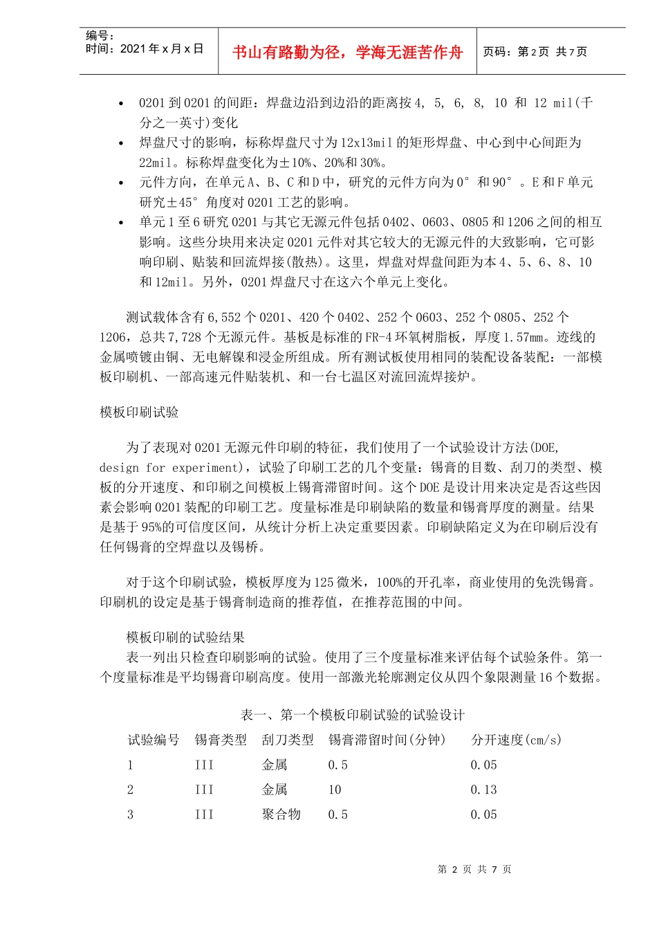 高效率的0201工艺特征_第2页