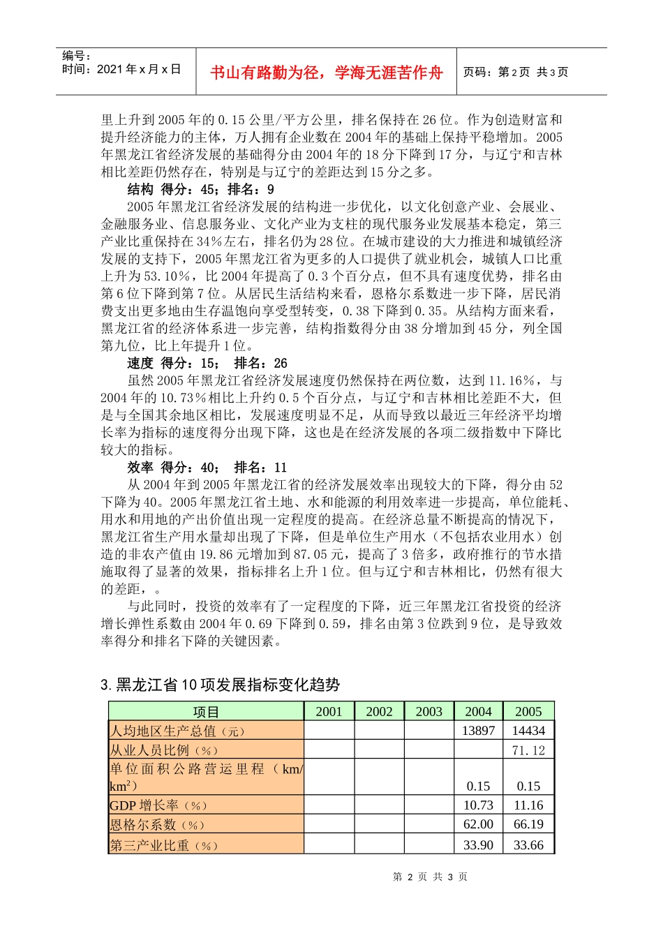 黑龙江省经济发展诊断报告_第2页