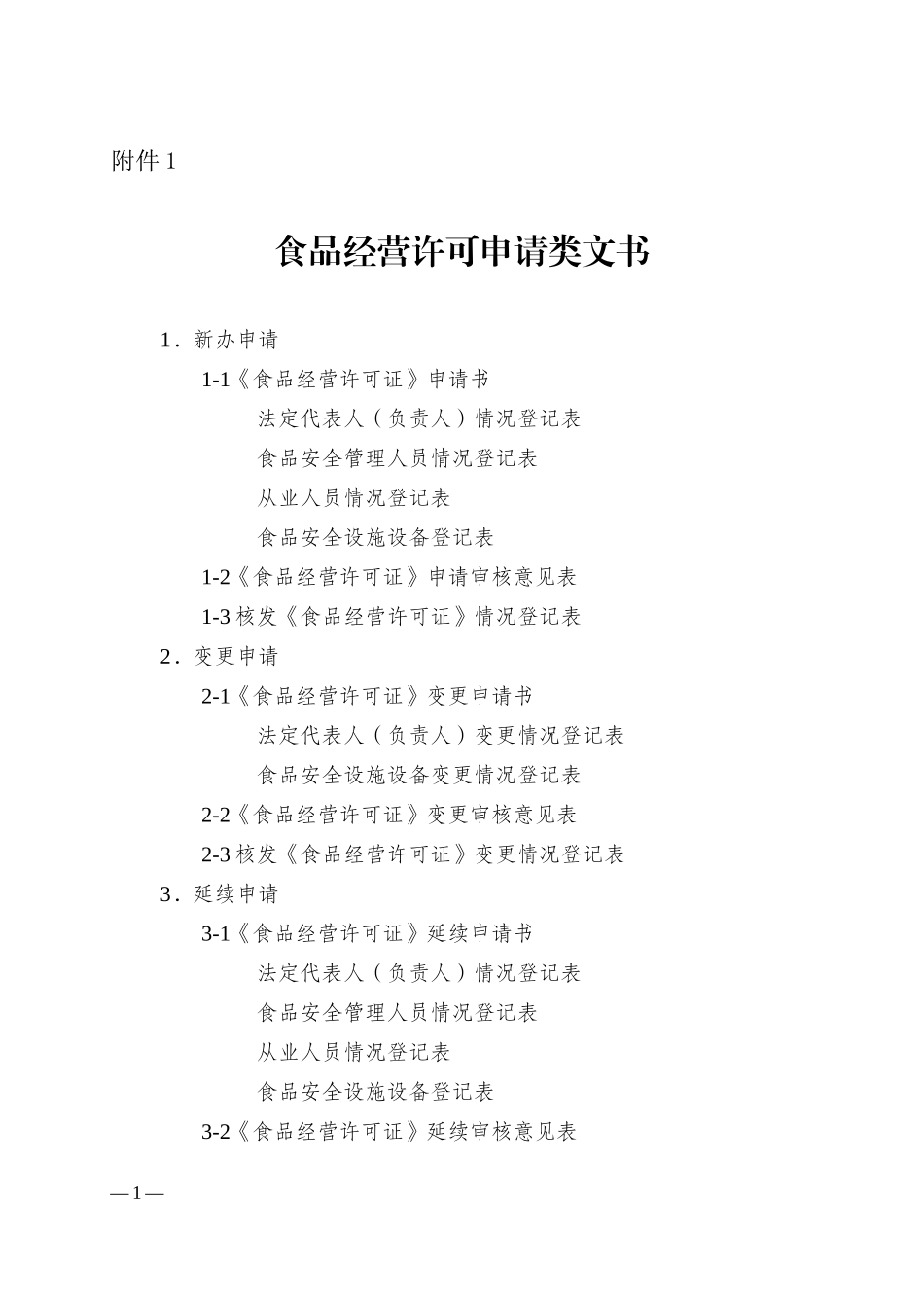食品经营申请表_第1页