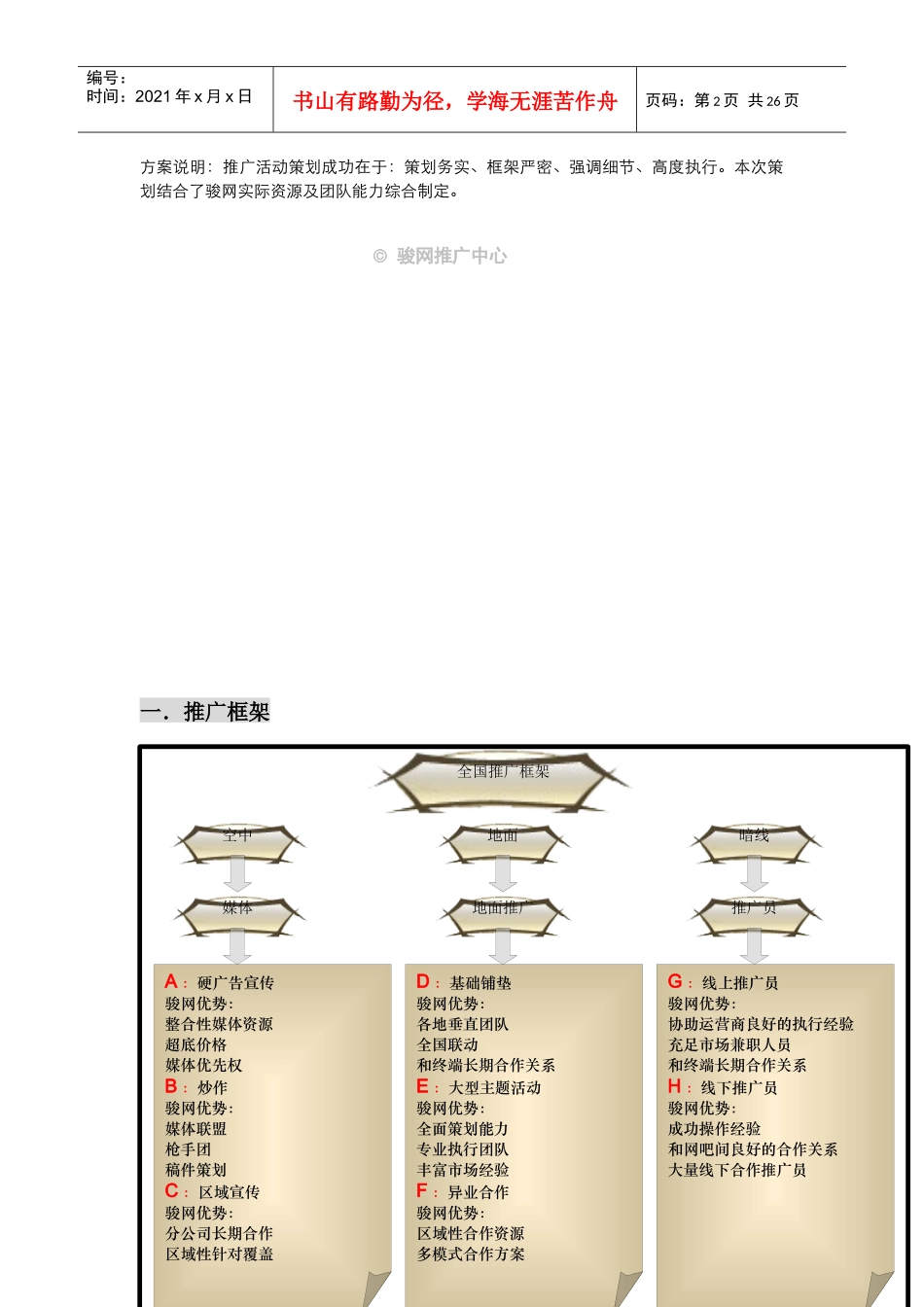 骏网·《信长OL》全国推广策划报告书_第2页