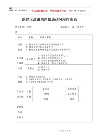 麒麟区建设局岗位廉政风险排查表