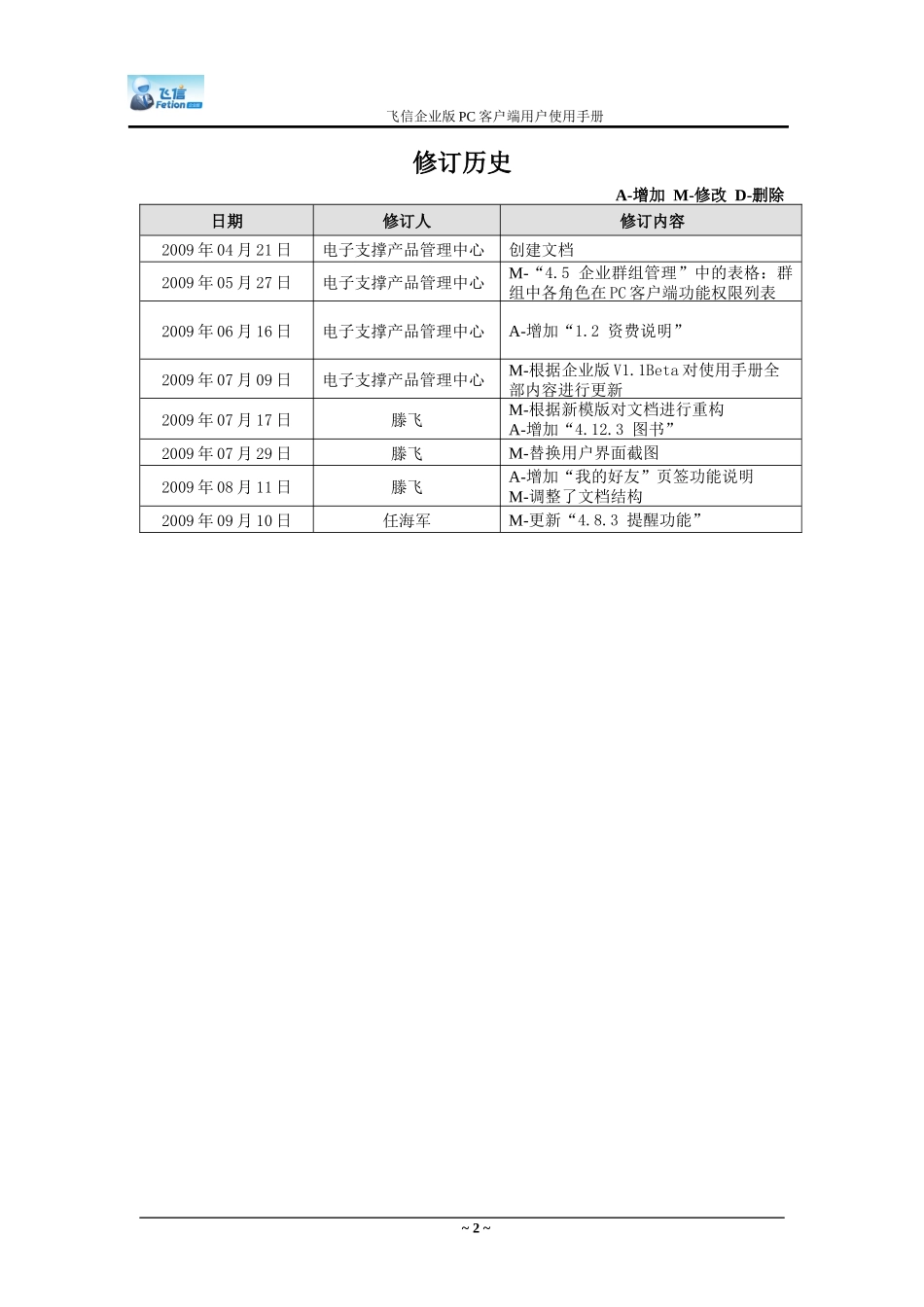 飞信企业版客户端用户使用手册V11502Beta-飞信企_第2页
