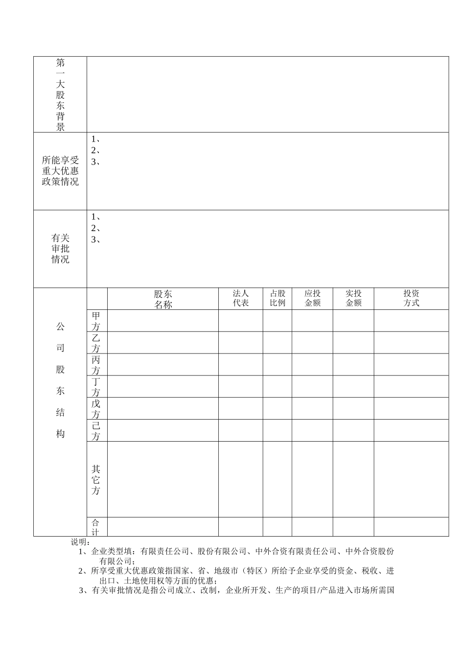 风险投资尽职调查报告记录表_第2页