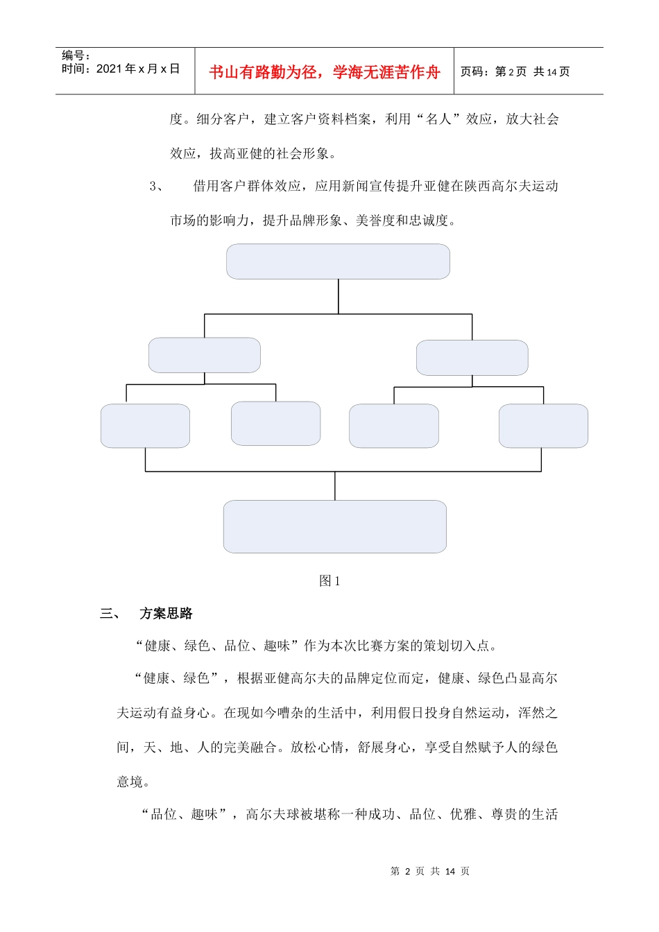 高尔夫十年推广_第2页