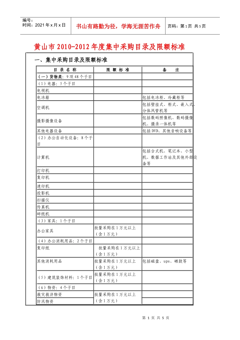 黄山市XXXX-XXXX年度集中采购目录及限额标准-黄山_第1页
