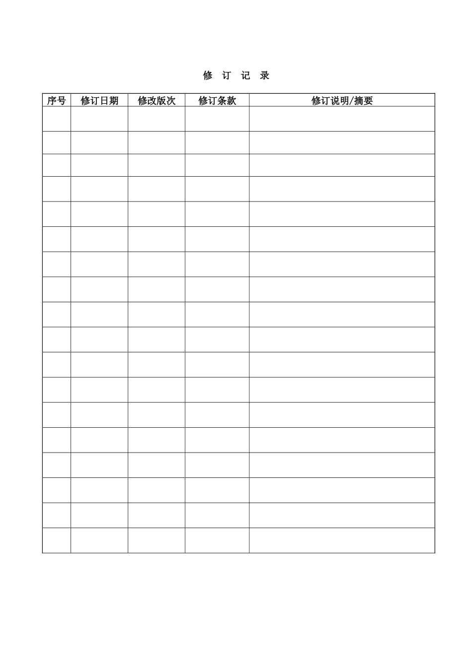 食品有限公司质量与食品安全管理体系手册_第1页