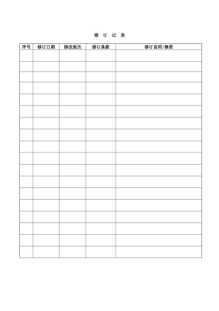 食品有限公司质量与食品安全管理体系手册