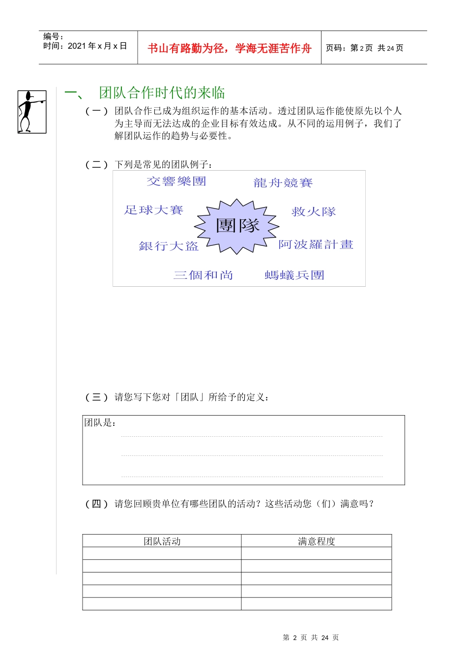 高绩效团队的建立基础_第2页