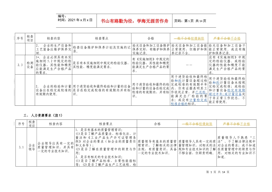验配眼镜产品生产许可证审查工作_第3页