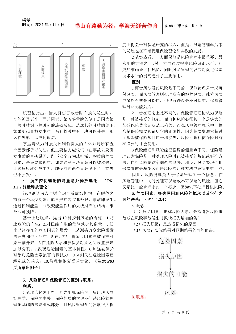 风险管理期末复习(应急管理专业)_第2页